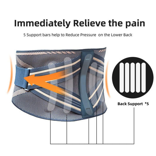 CoreRevive Back Brace - FuSup