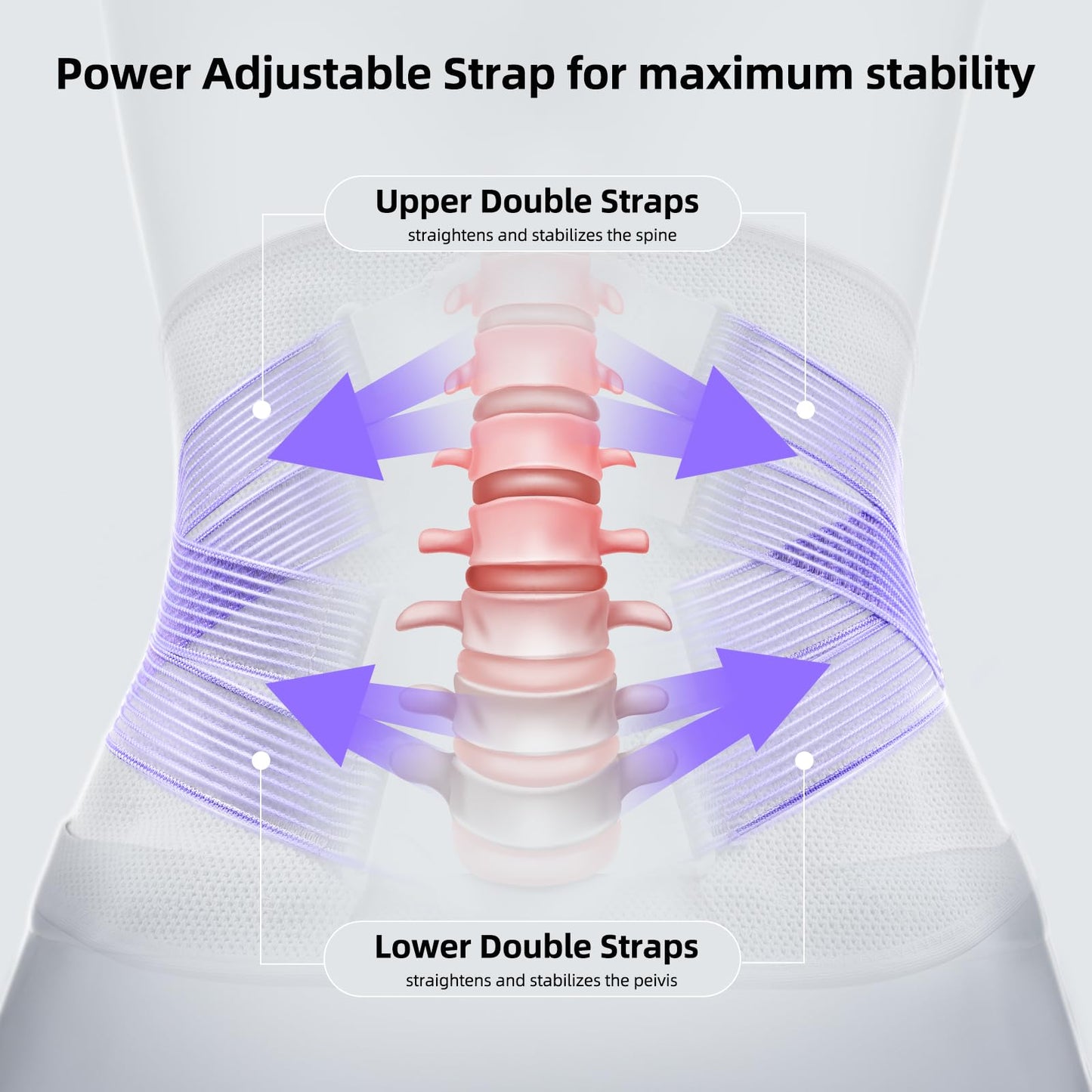 CoreFit Back Brace - FuSup