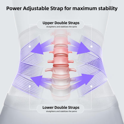CoreFit Back Brace - FuSup