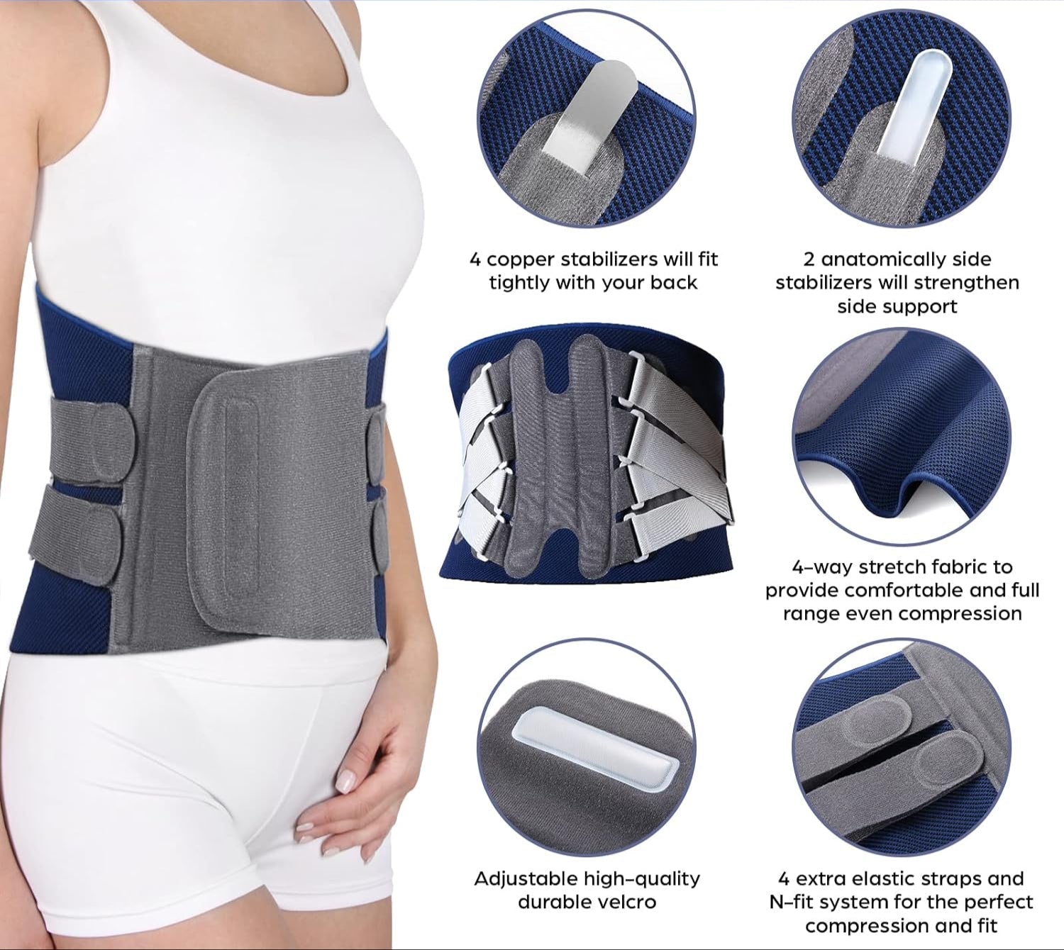 CoreFlex Back Brace - FuSup