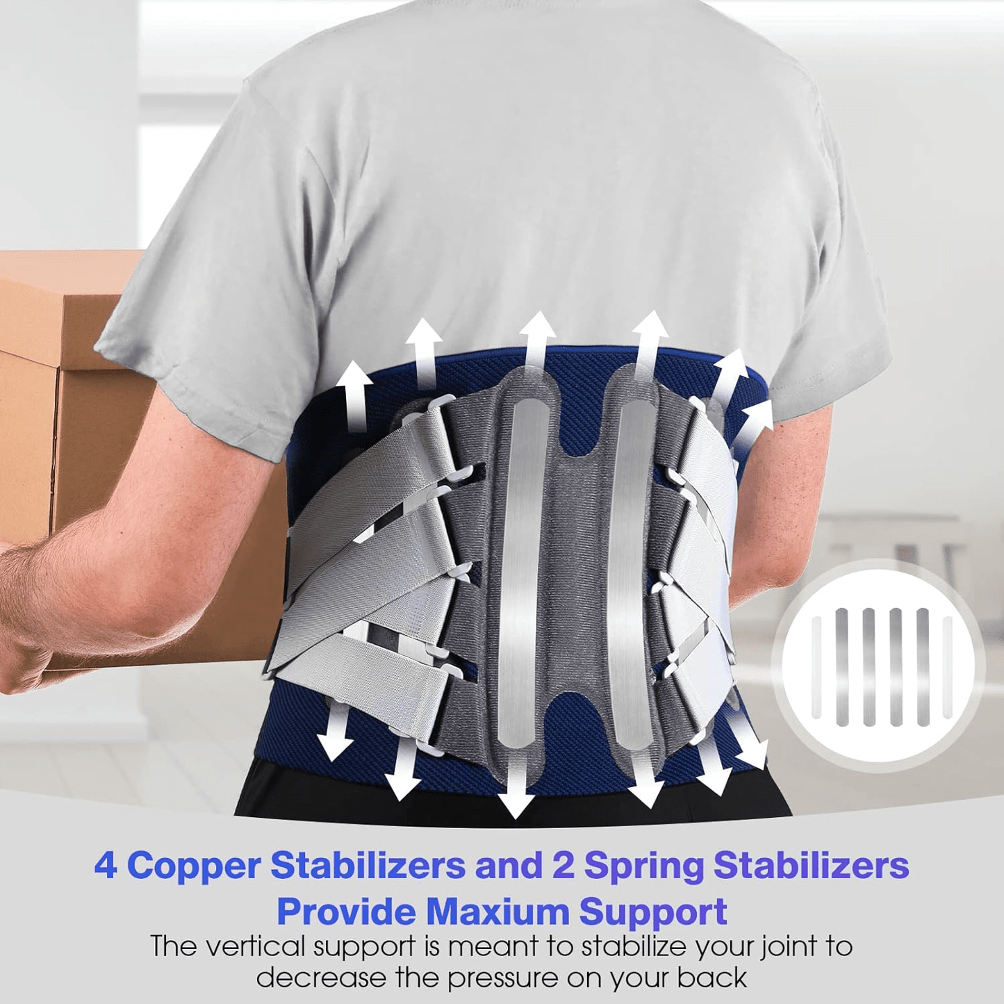 CoreFlex Back Brace - FuSup