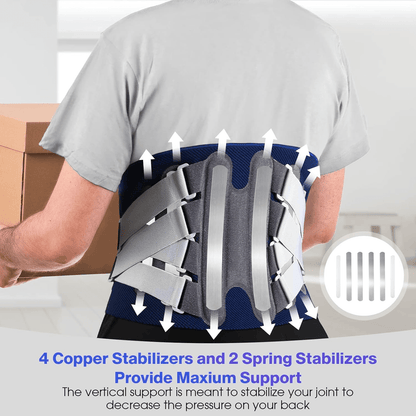 CoreFlex Back Brace - FuSup