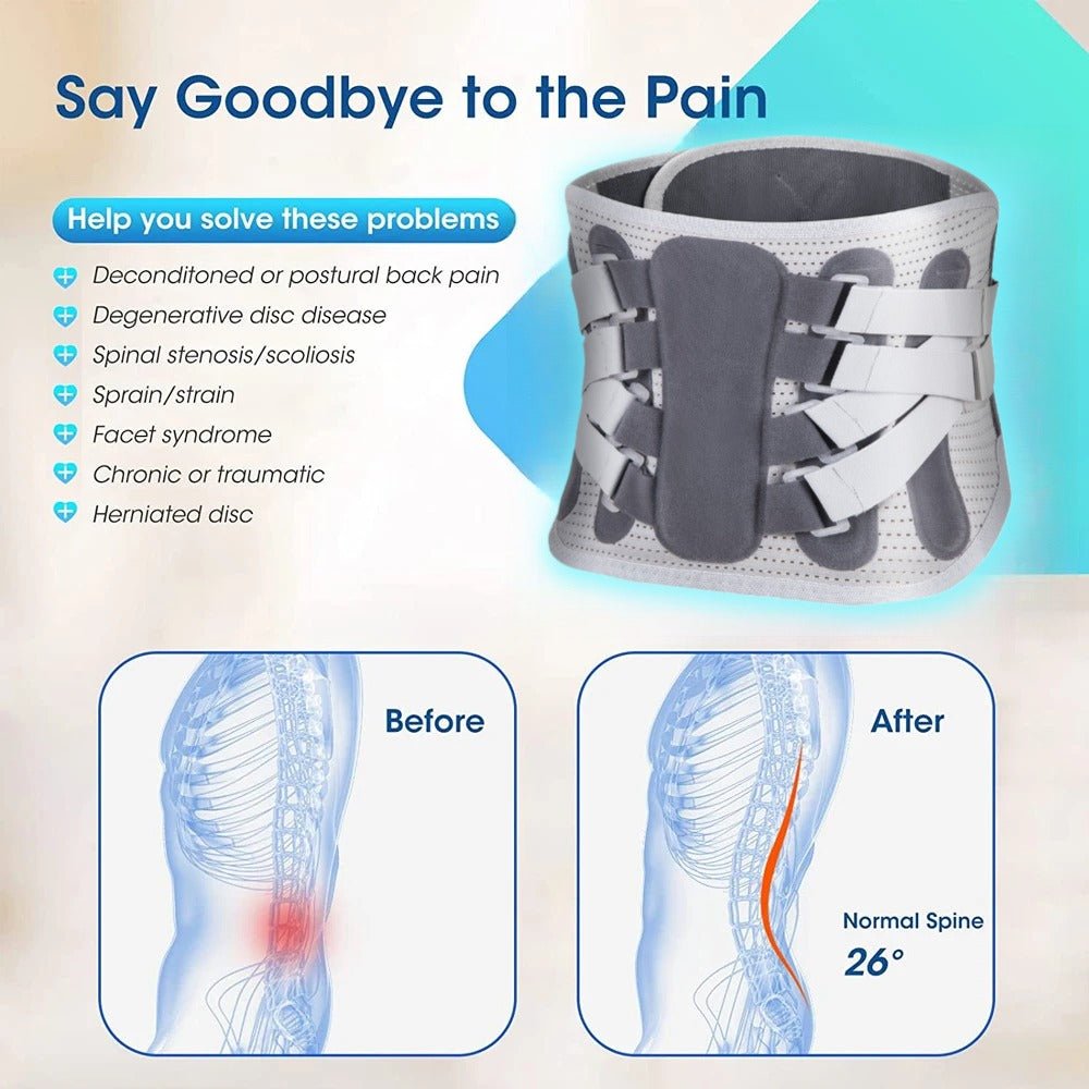 CoreForm Back Brace - FuSup