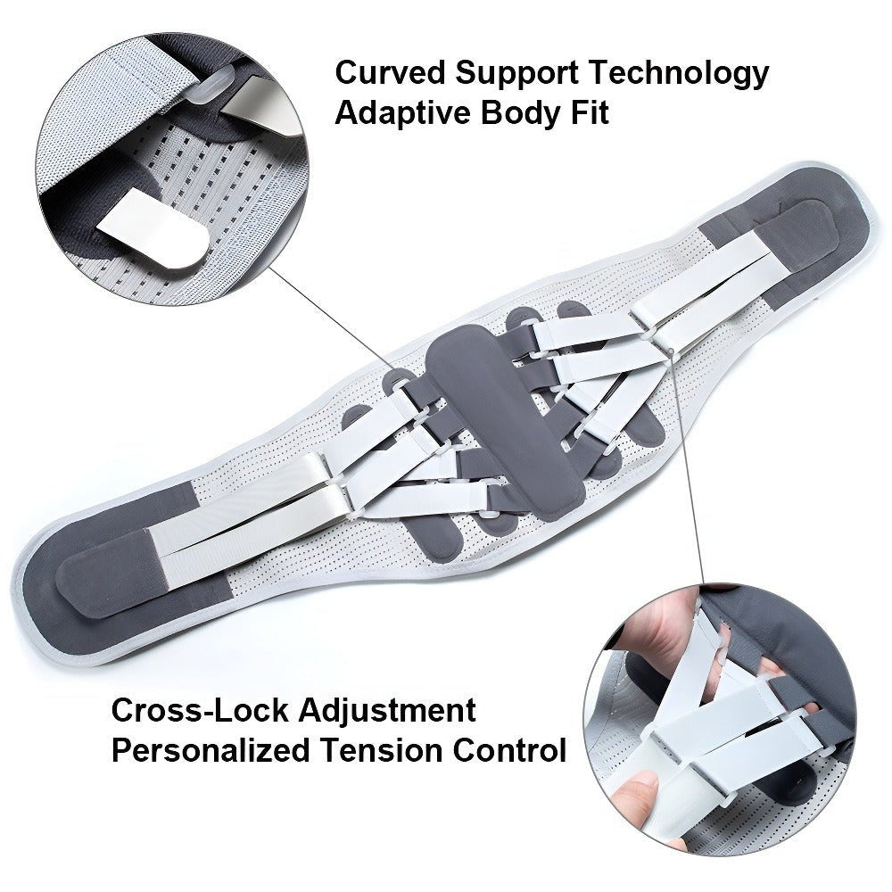 CoreForm Back Brace - FuSup