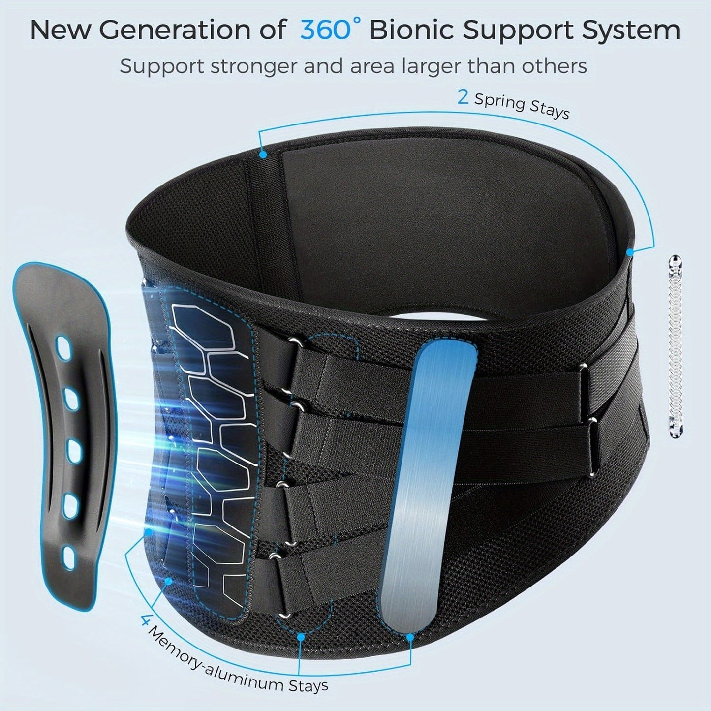 CoreHexa Back Brace - FuSup